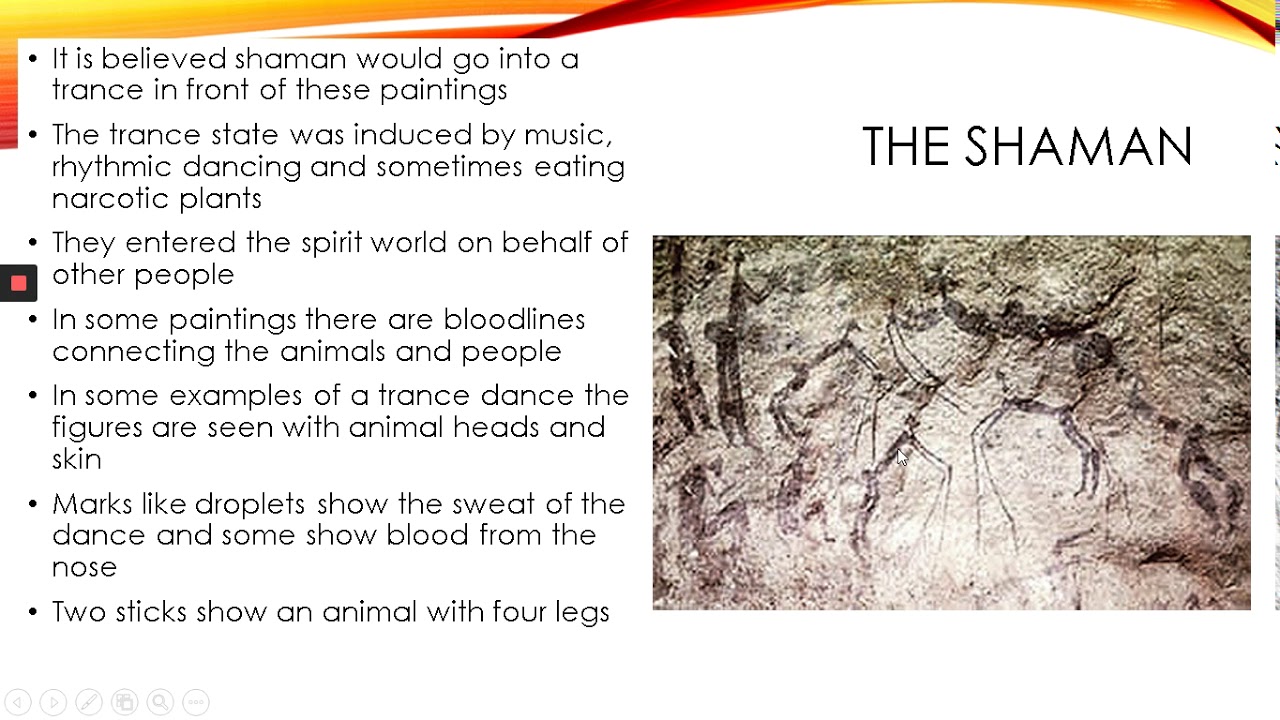 Grade 10 African Art Part 3