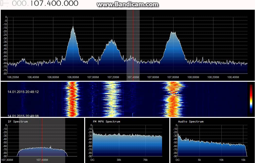 Tropo 107.4 MHz Gala Радио - Харьков (133 км)