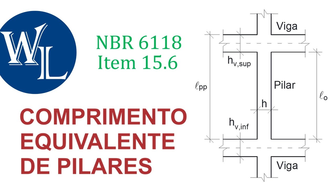 Comprimento equivalente de pilares | Prof. Lib&acirc;nio Pinheiro