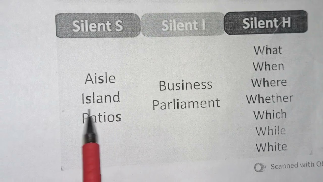 Practice of Silent Letters A to Z