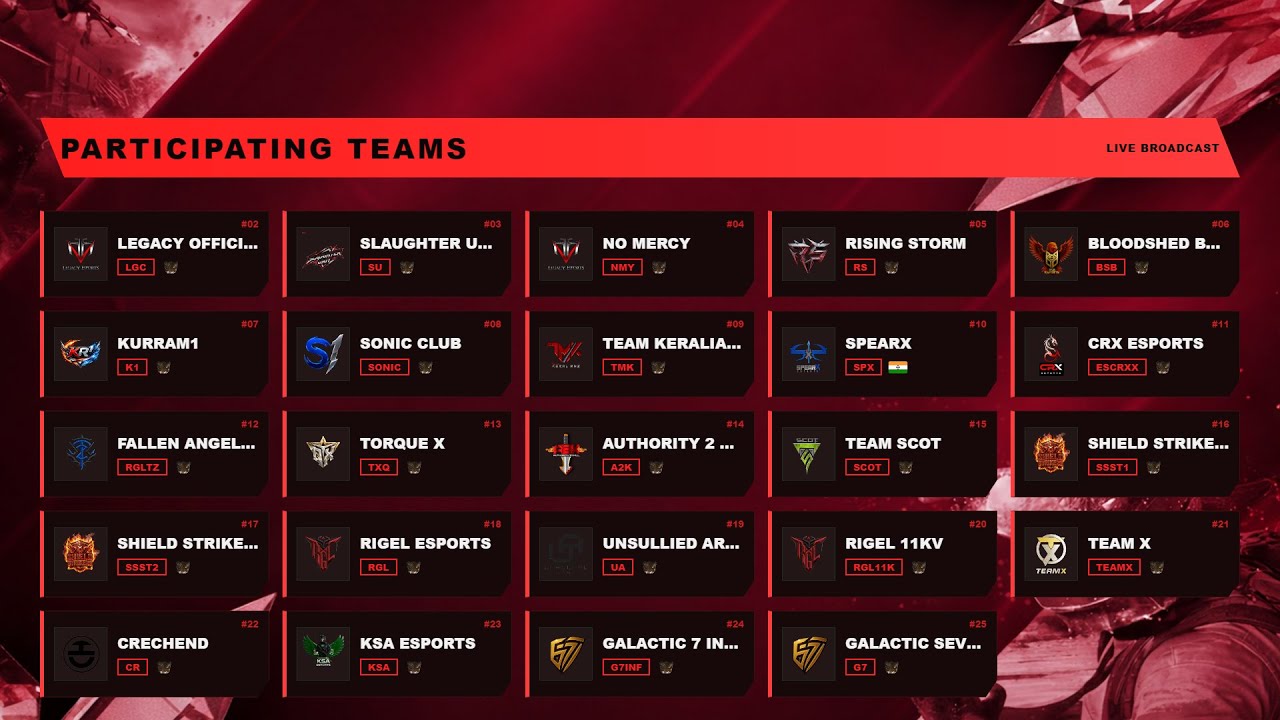 [HINDI] GALACTIC PRO LEAGUE SEASON 8 WEEK 1 DAY 3 ll  PRESENTED BY GALACTIC SEVEN.WATCH TEAM CLUTCH!