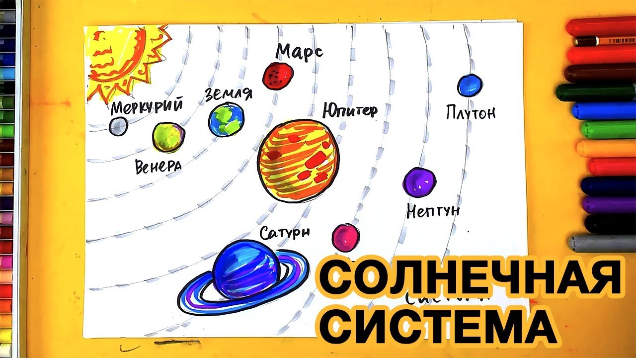 Рисуем СОЛНЕЧНУЮ СИСТЕМУ как нарисовать ПЛАНЕТЫ фломастерами с РыбаКит