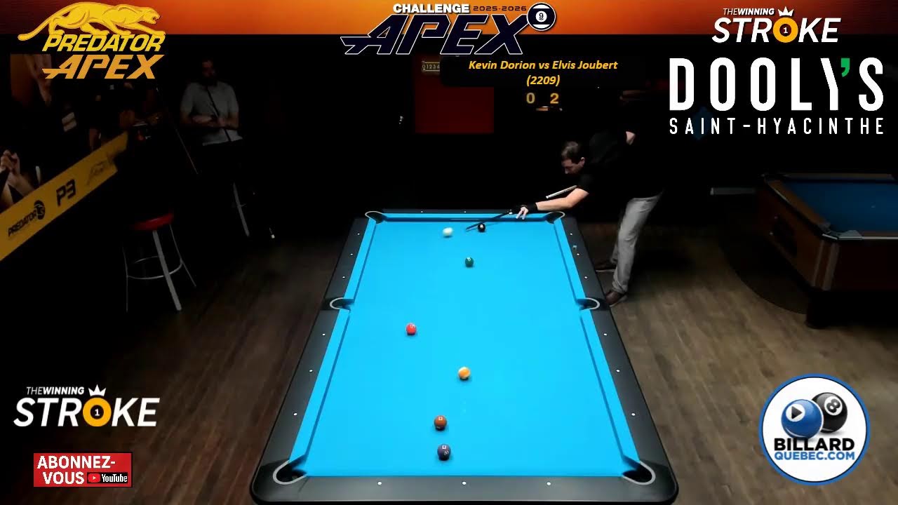 Challenge APEX - The Winning Stroke - (Dooly's Saint-Hyacinthe)