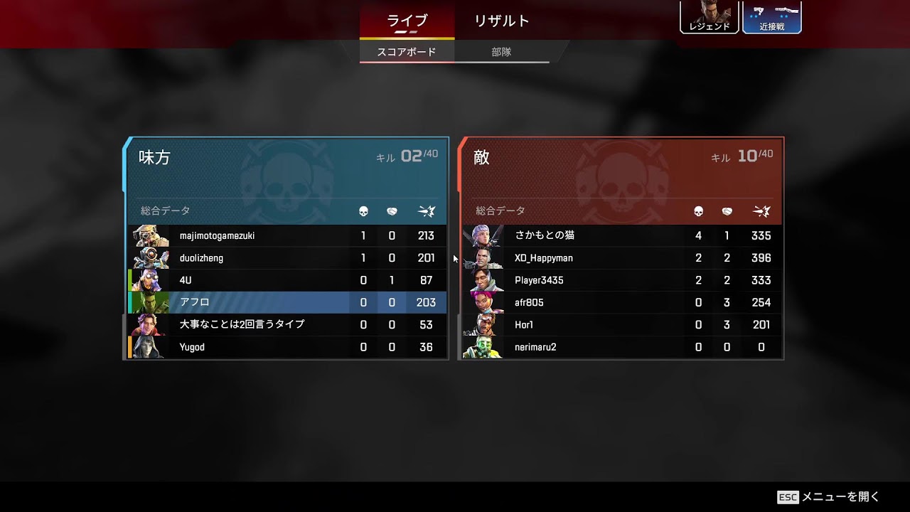 スラップ