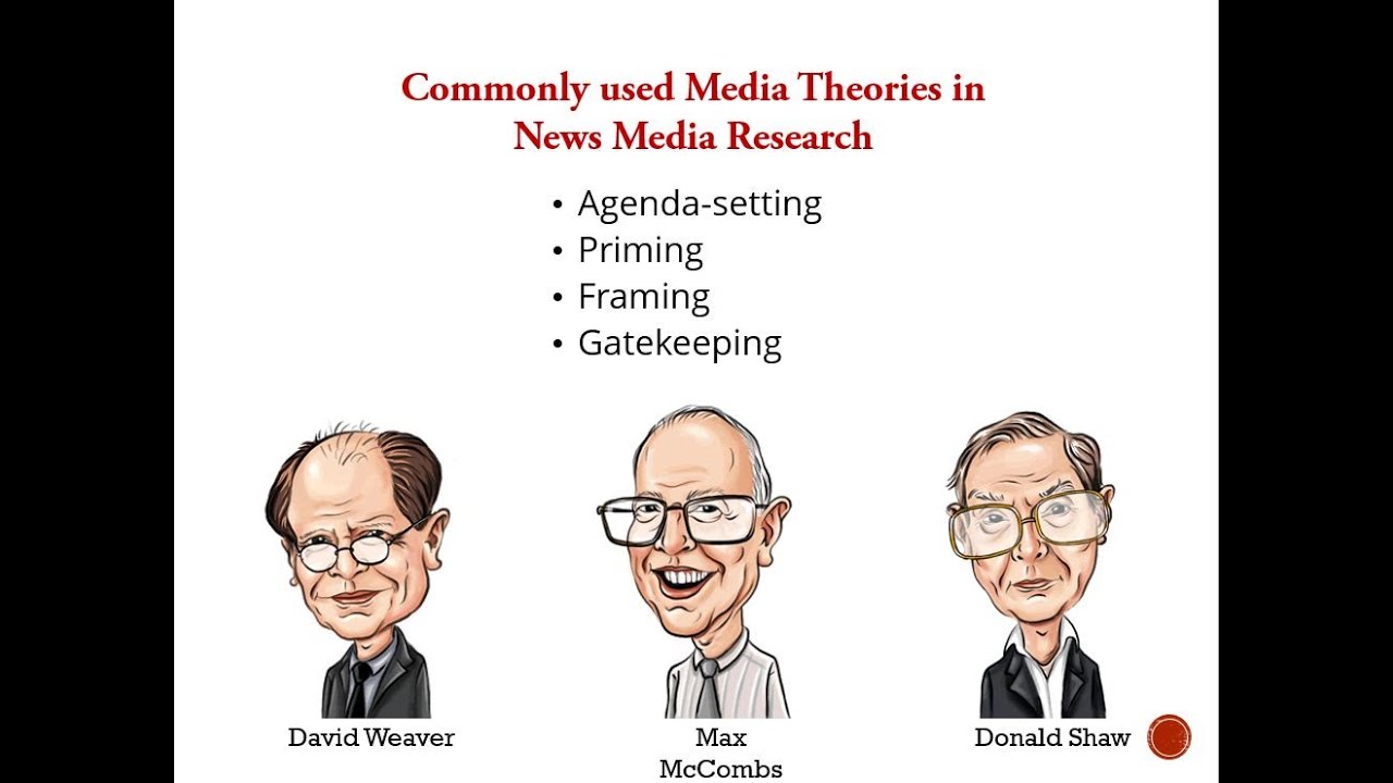 Agenda-setting, Framing, Priming and Gatekeeping