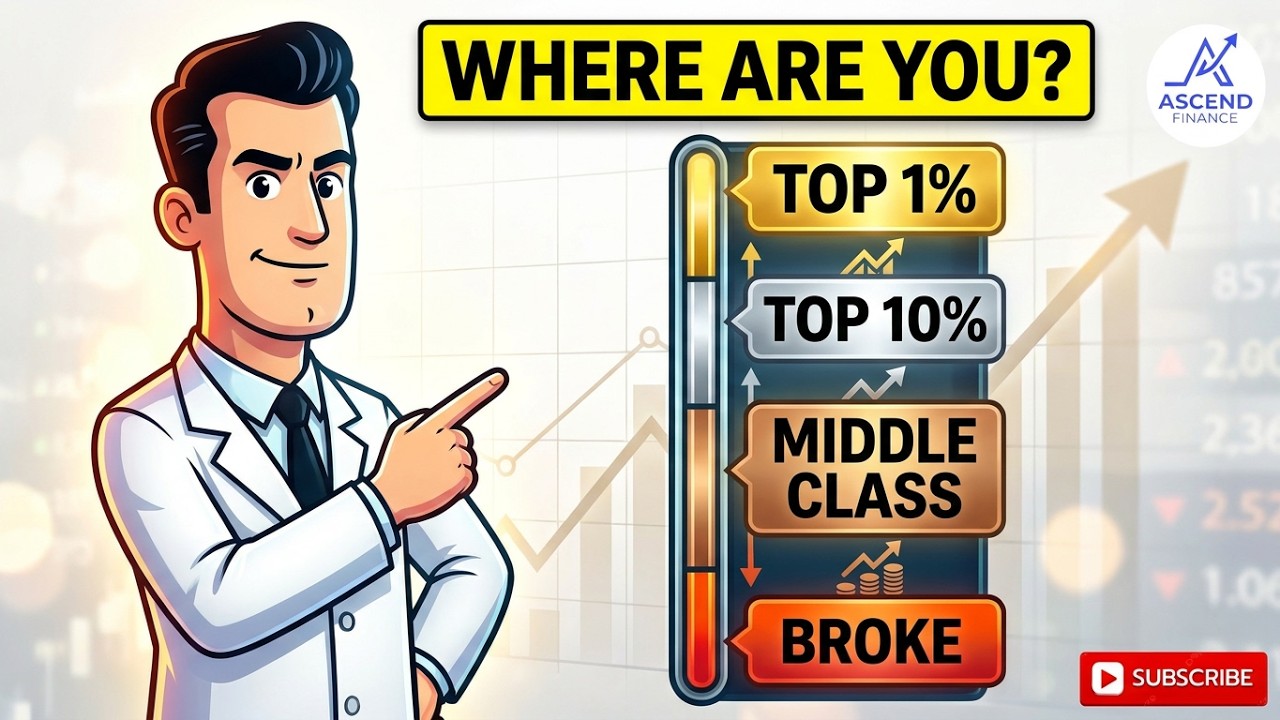 How Wealthy Are You Compared to Most You&rsquo;ll Be Shocked!