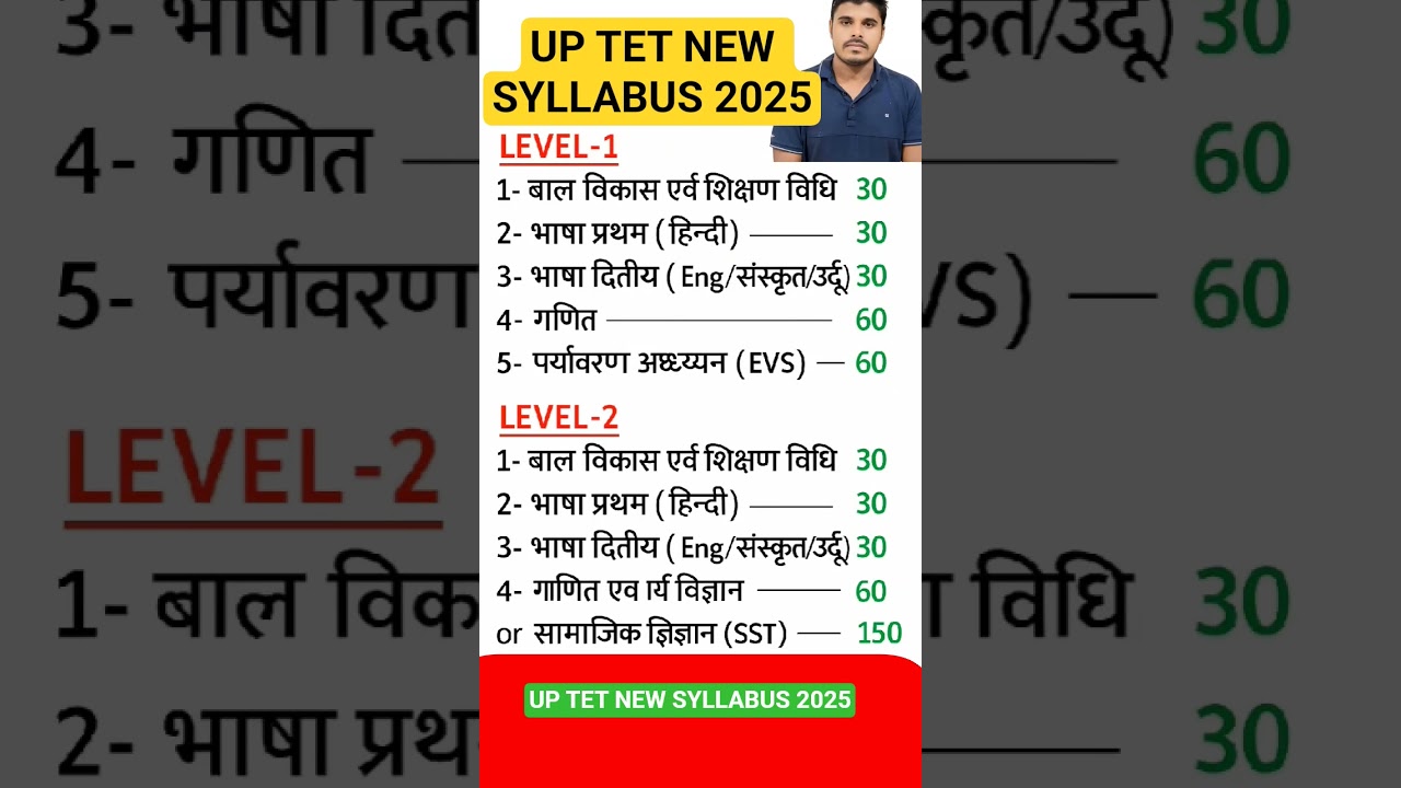 UP TET NEW SYLLABUS 2025| UP TET SYLLABUS 2026| UP TET SYLLABUS TOPIC WISE #shorts #uptet #ssc