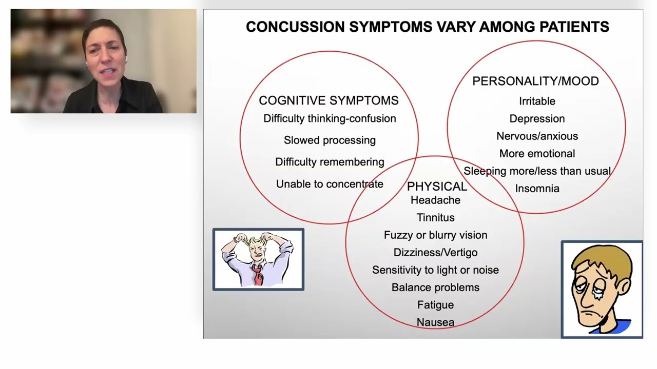 Dr. Carmela Tartaglia - Concussion: An Invisible Brain Injury with Consequences