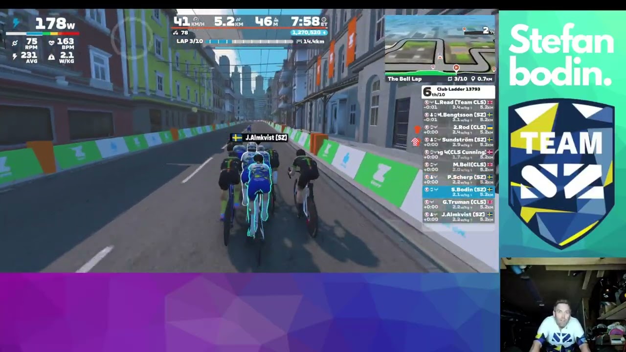 Club Ladder // CLS Chasers v SZ Eld Today 19:30 The Bell Lap 10 Laps 20 km