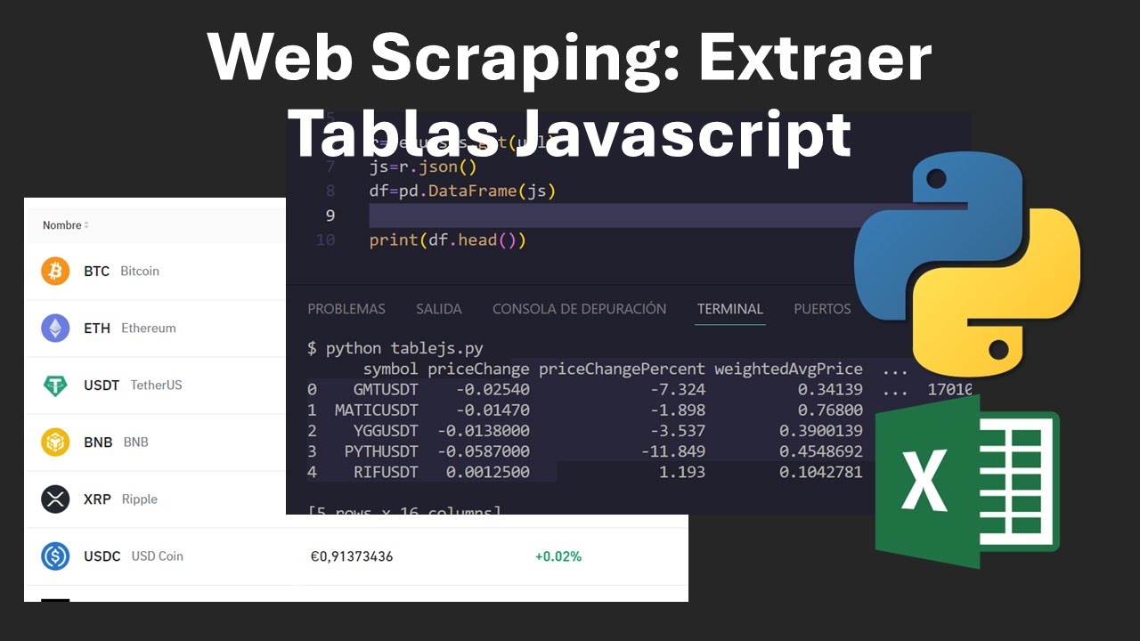 Web Scraping: API oculta caso BINANCE extraer datos