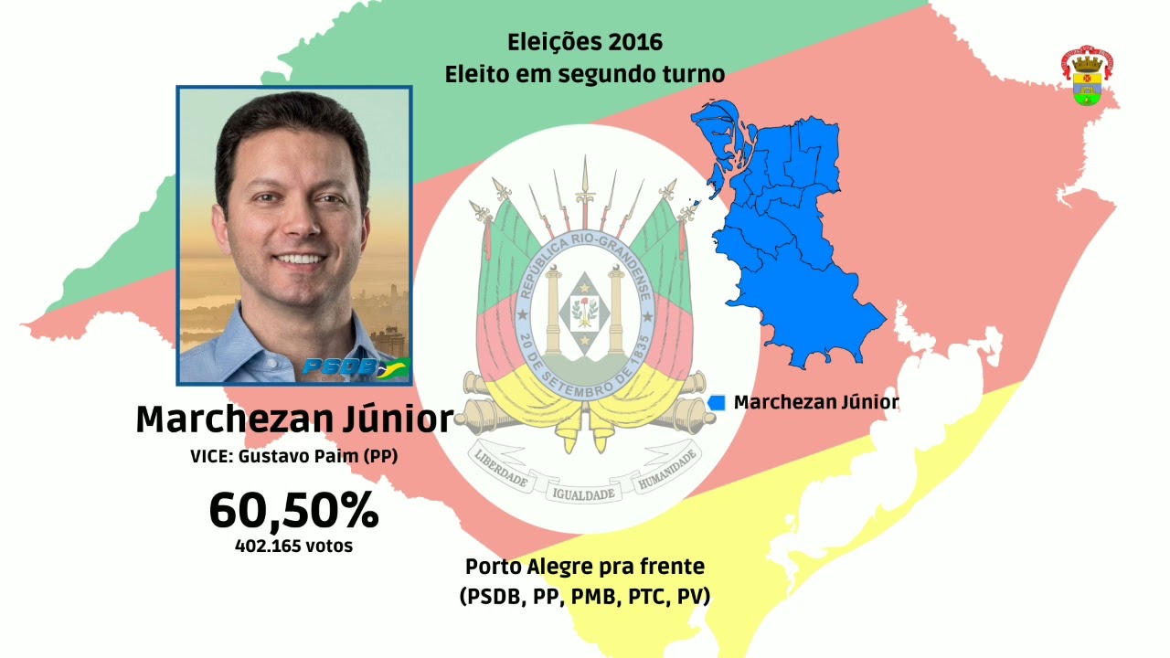 Jingle de Marchezan Júnior em 2016 - Eleição municipal de Porto Alegre