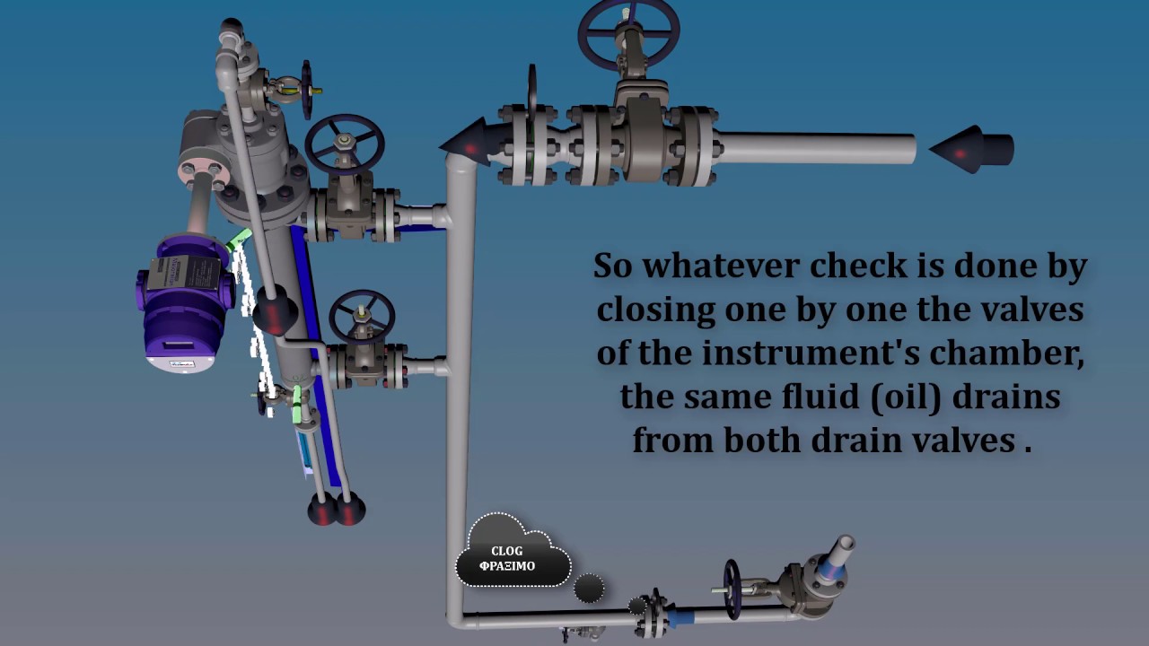 MASONEILAN DISPLACER LEVEL TRANSMITTER TRUBLESHOOTING 3.