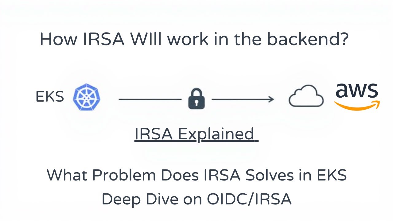 IRSA in AWS EKS Explained Deeply | OIDC Flow, Pod to AWS Access & Real-World Architecture