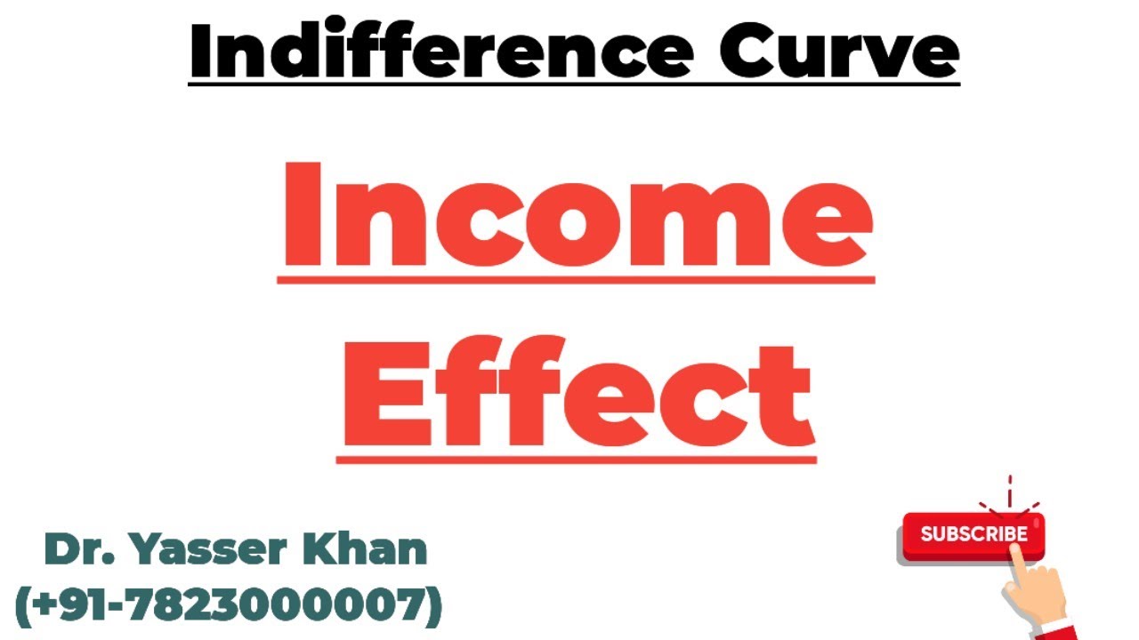 Income Effect | Meaning Of Income Effect | Income Effect Through Indifference Curve | Economics