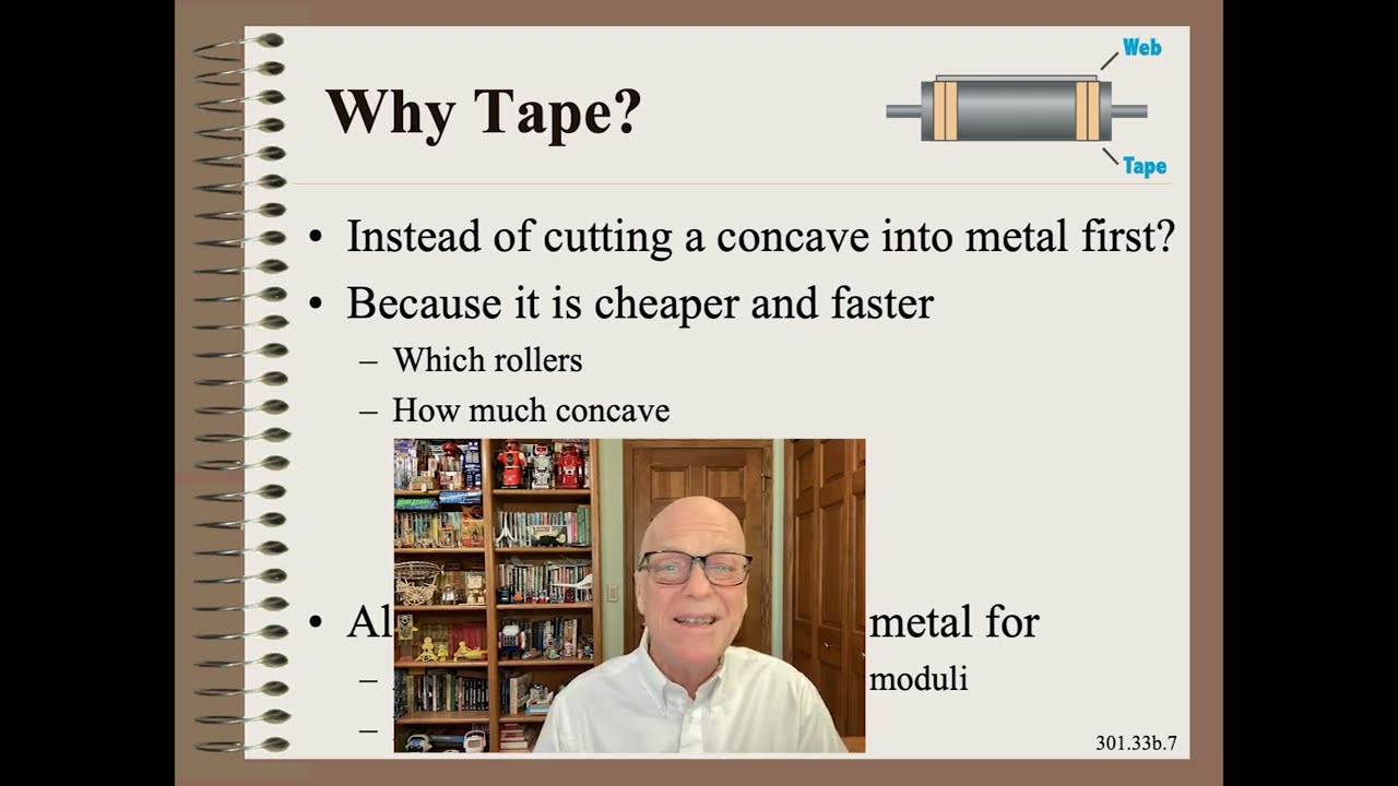 Web30133b - Happy - Taping Rollers