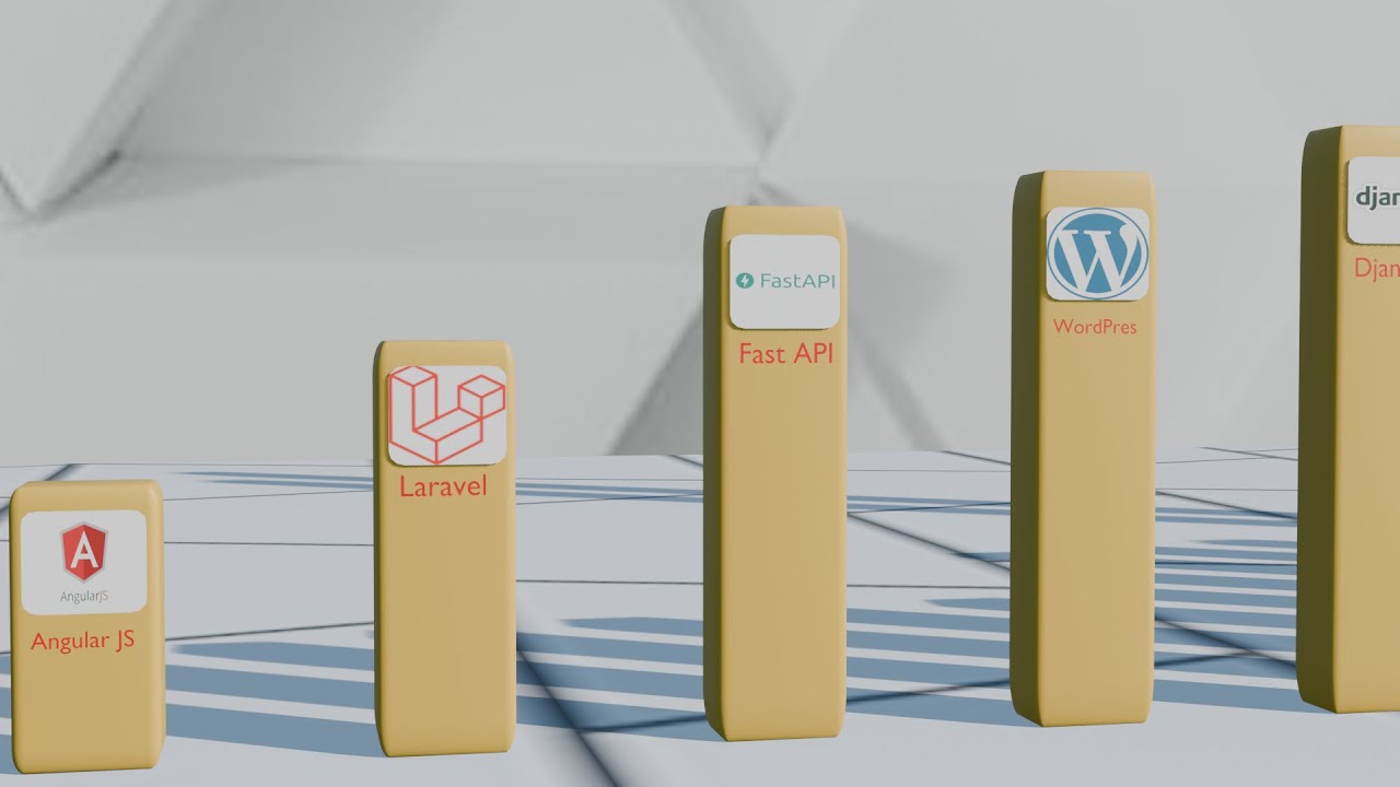 Top Web Frameworks & Technologies: Learn Modern Web Development in 2025