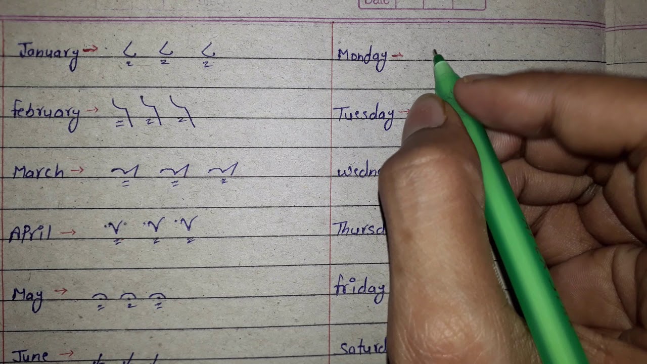 Months and weeks names outlines in shorthand/ महीने के नाम शार्टहेंड में कैसें लिखे / The Shorthand