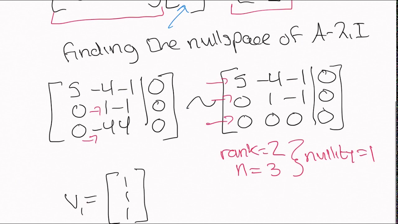 Section 7.2: Defective Matrices