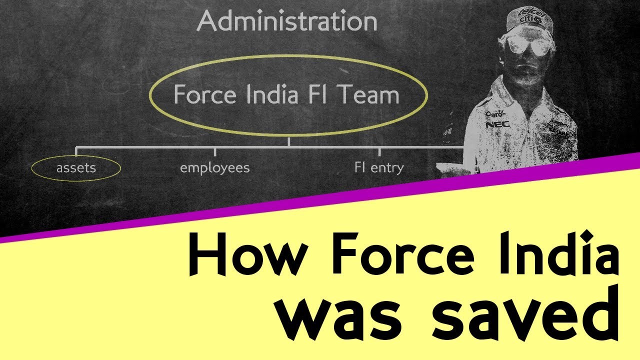 How Force India F1 was reborn