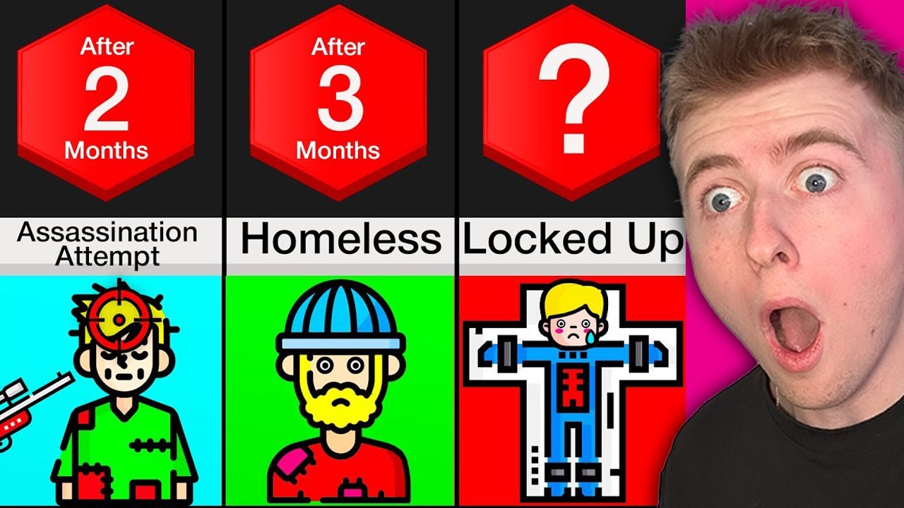 What If Everyone On Earth Suddenly Hated You?