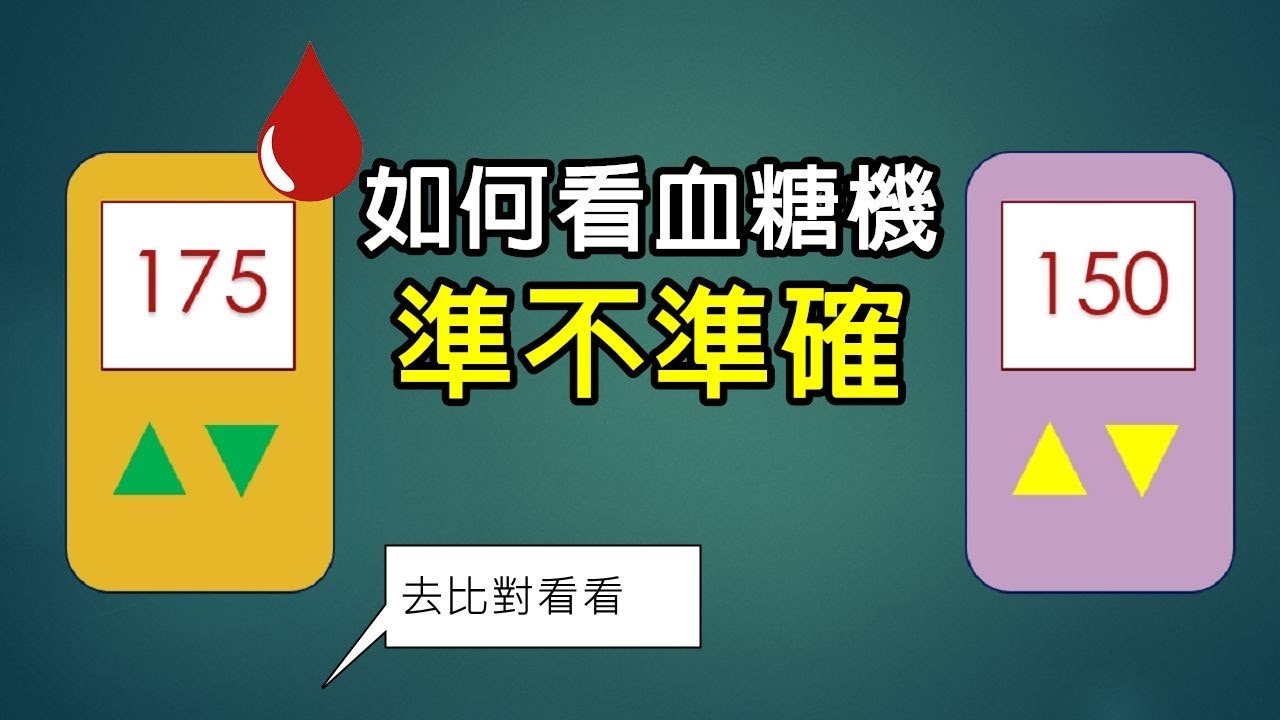 血糖機準不準怎麼知道? 血糖機的比對方式與標準