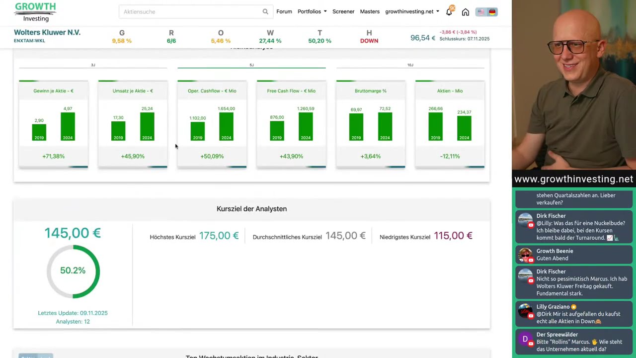 Aktienanalyse Live 🔥 | Eure Aktienw&uuml;nsche im Check mit der Growth Investing Software