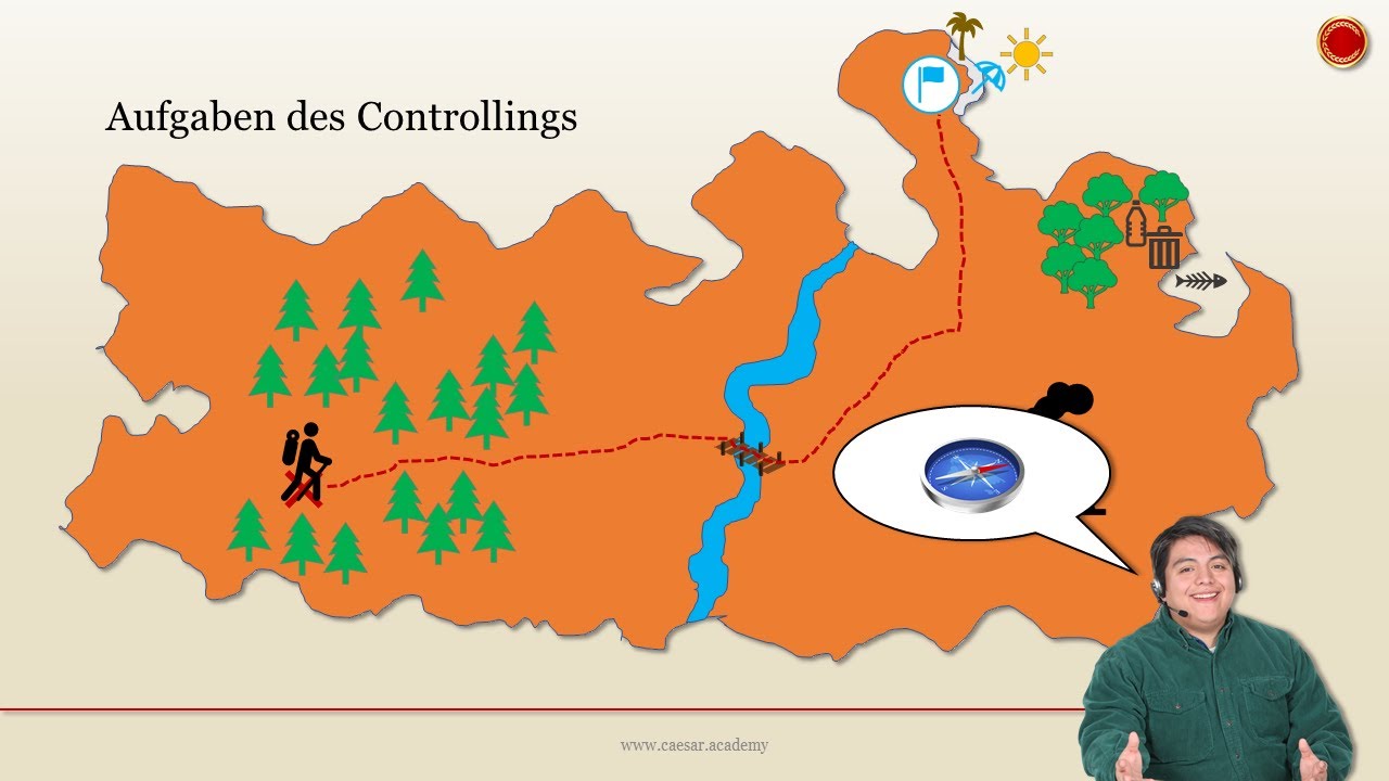 Was ist Controlling? - 👨🏼&zwj;🎓 EINFACH ERKL&Auml;RT 👩🏼&zwj;🎓