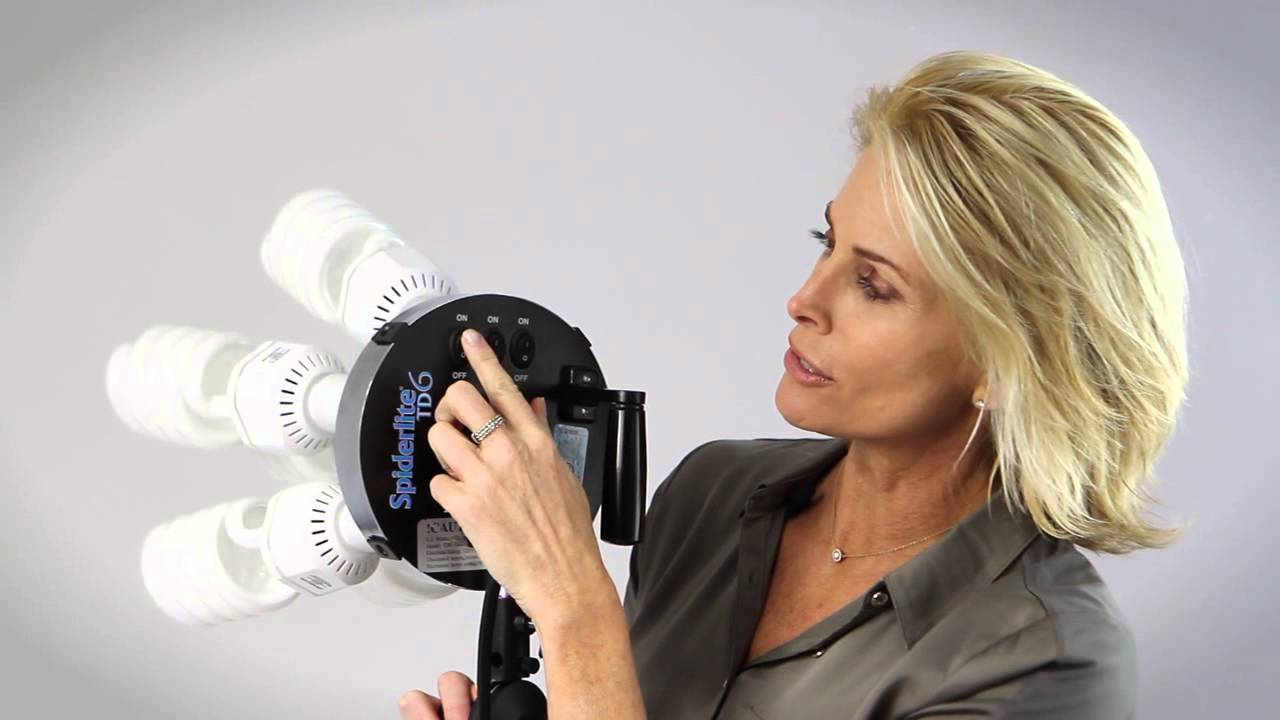 WESTCOTT LIGHTING w/Kristen Jensen LUMIX Luminary