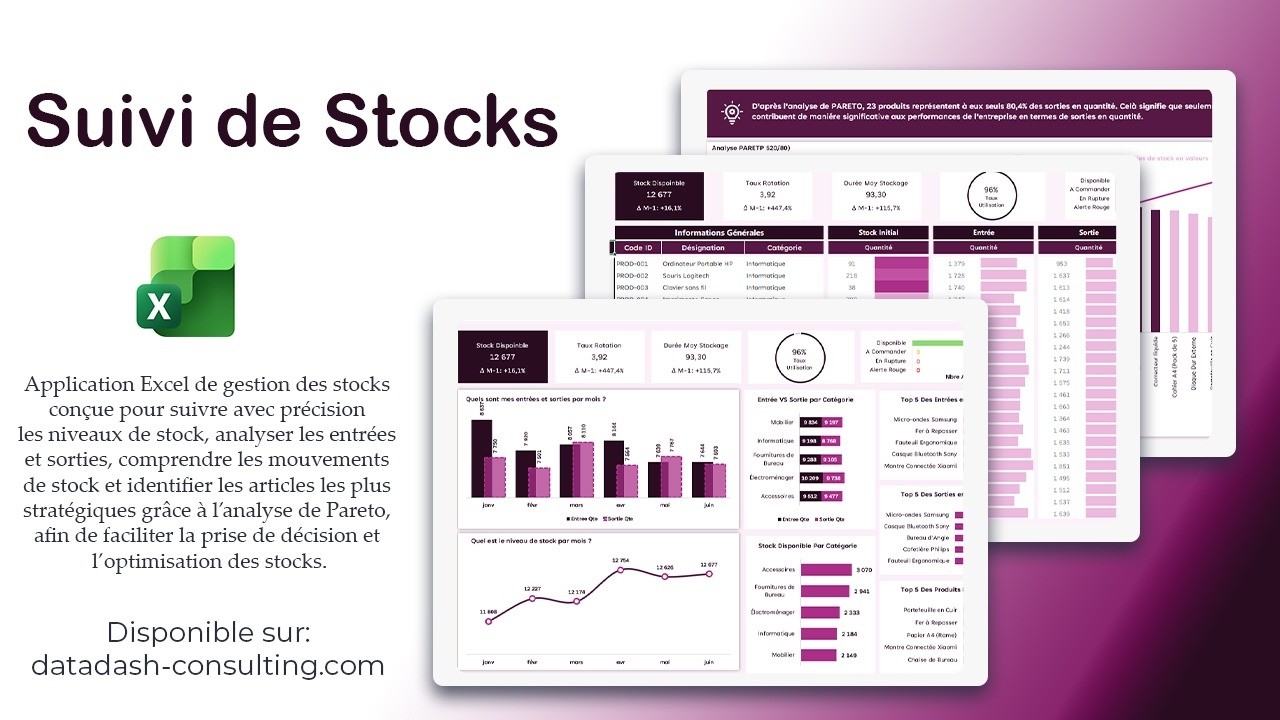 Tableau de Bord Excel de Gestion de Stock | Analyse Automatique + Méthode PARETO (Template Excel)