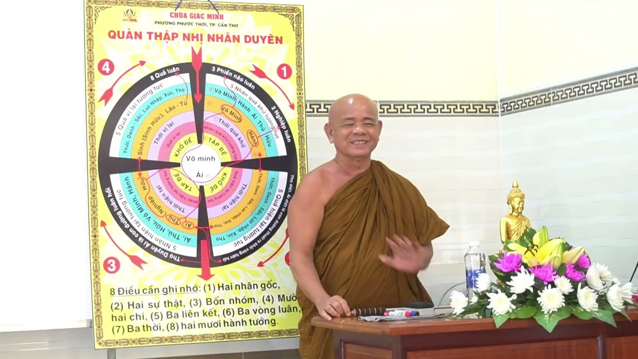 VI DIỆU PHÁP -  Bài giảng 38A  -  Duyên sinh TT