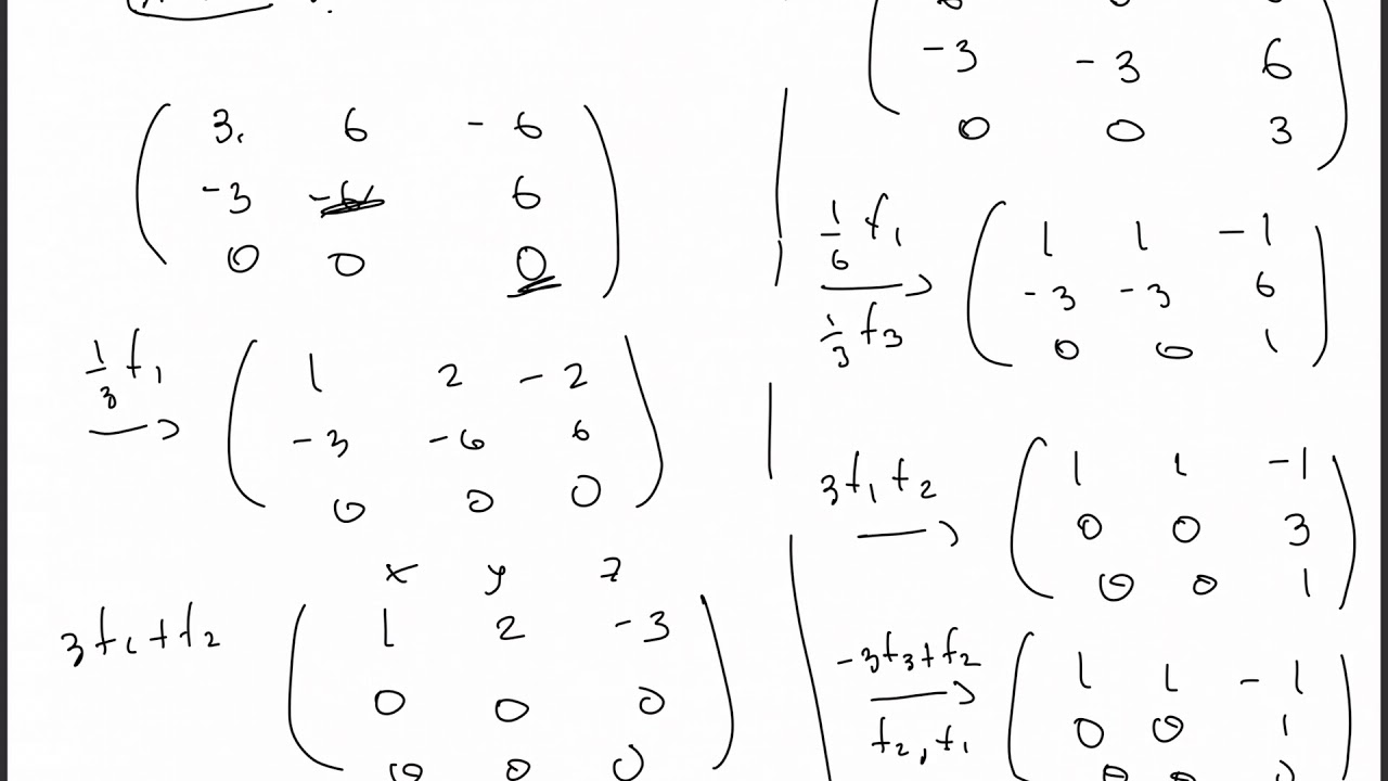 Álgebra lineal. Valores y vectores propios. Matrices diagonalizables.