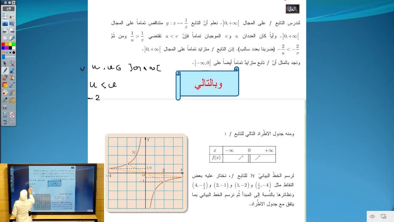 الأول الثانوي العلمي _ الرياضيات - التابع المقلوب