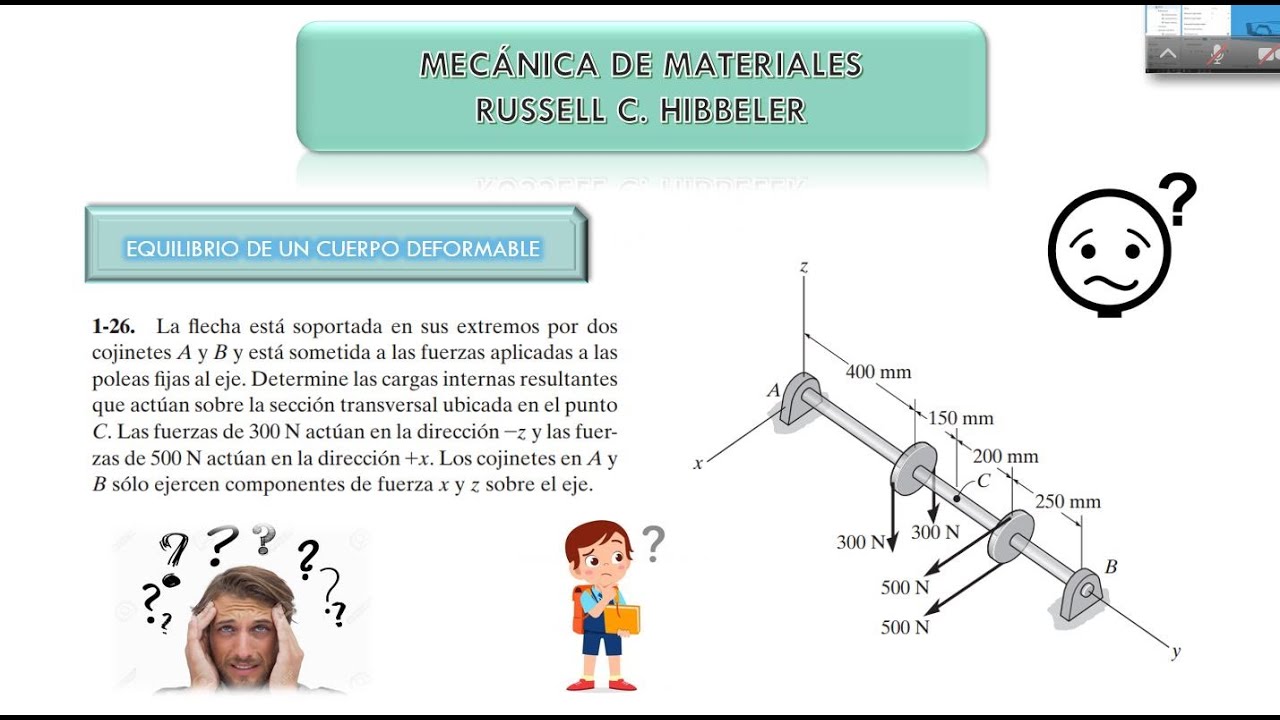 1.26 RUSSELL HIBBELER - EQUILIBRIO DE UN CUERPO DEFORMABLE (12AVO EJERCICIO)