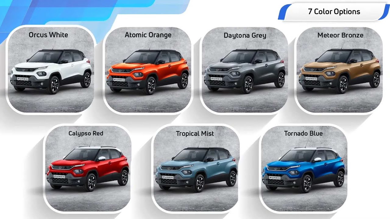2021 Tata  Punch - All Colour Options - Images | AUTOBICS