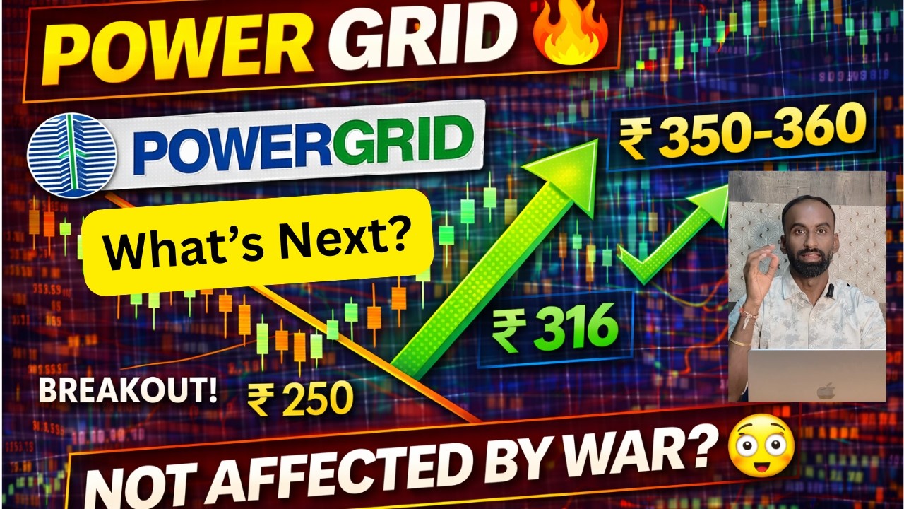 Power Grid Stock Breakout Explained | Target, Support & What Next