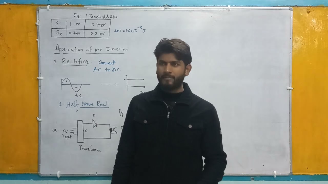 Practical Rectifier Demo | Half & Full Wave Rectification | Electronics Lab Experiment