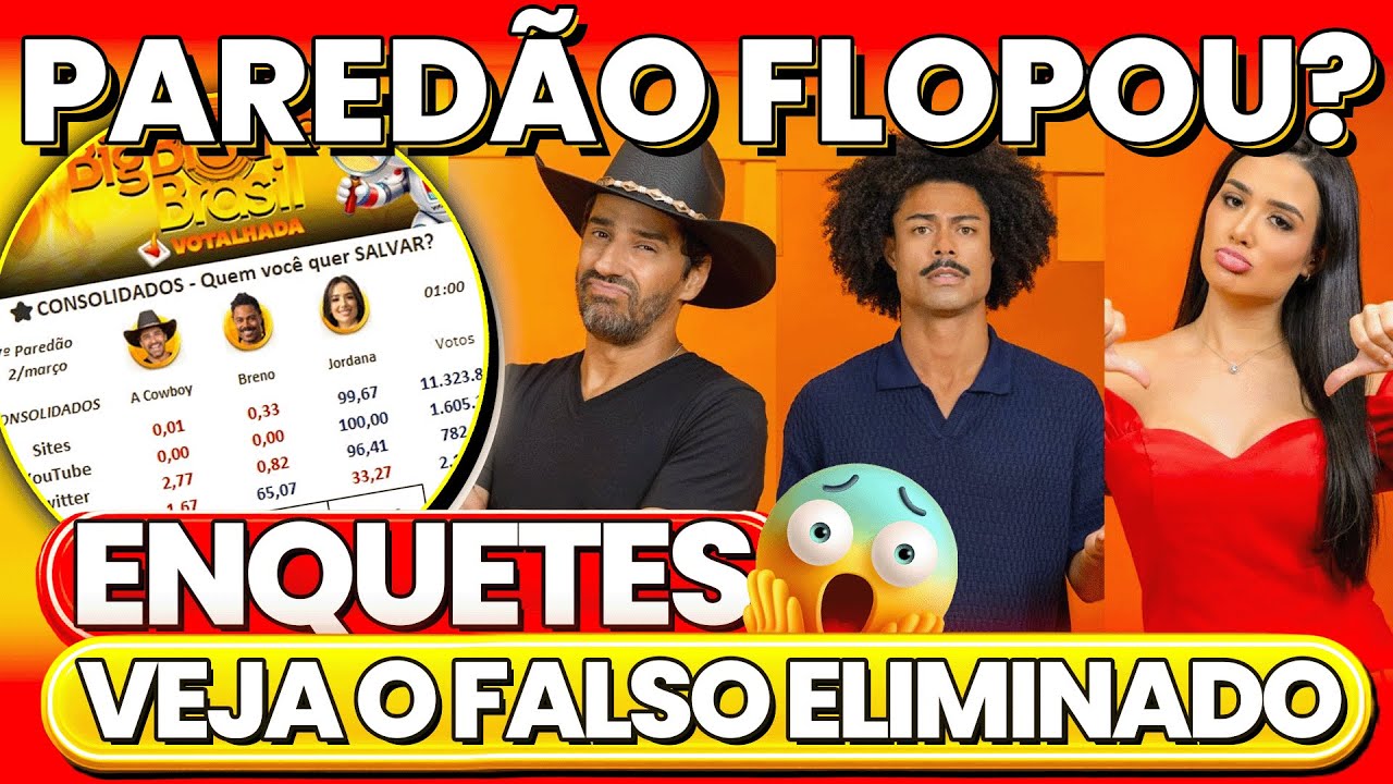 🔥 AO VIVO: 7º PAREDÃO - FALSO - BBB 26! PESQUISA EXCLUSIVA JÁ REVELA QUEM VAI AO QUARTO SECRETO.