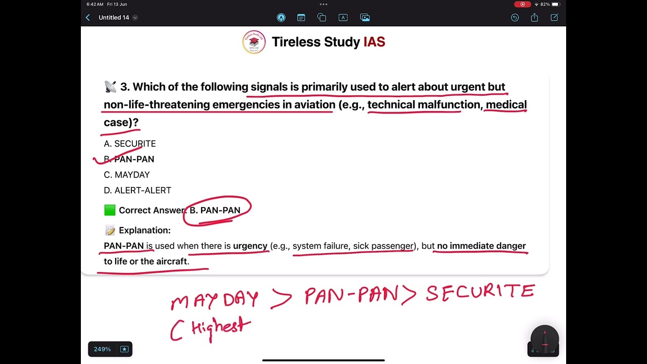 MAYDAY || PAN-PAN || SECURITE || Transponder Squawk Codes #upsc #ias #planecrash #airindia