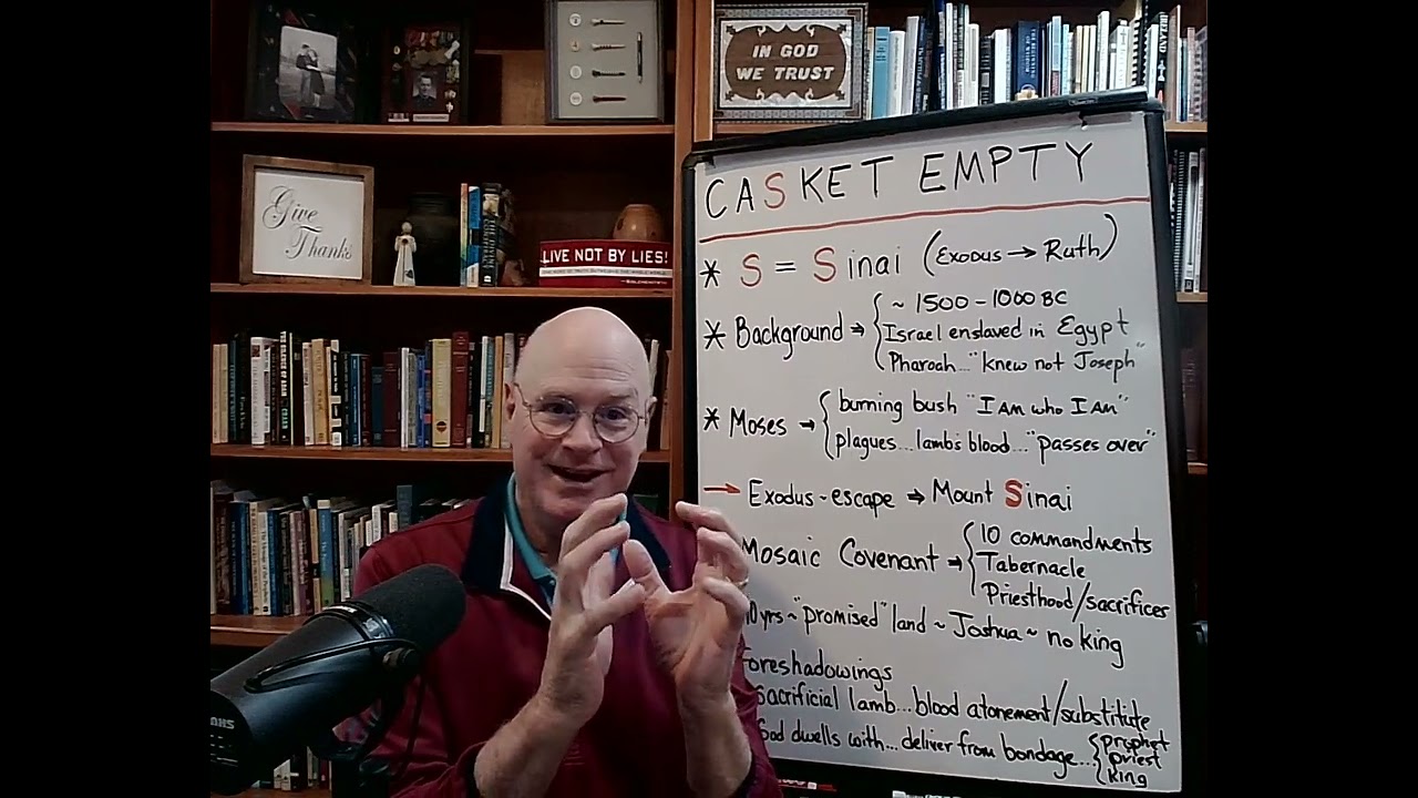CASKET EMPTY #4 -The Basement Academy - February 5, 2026