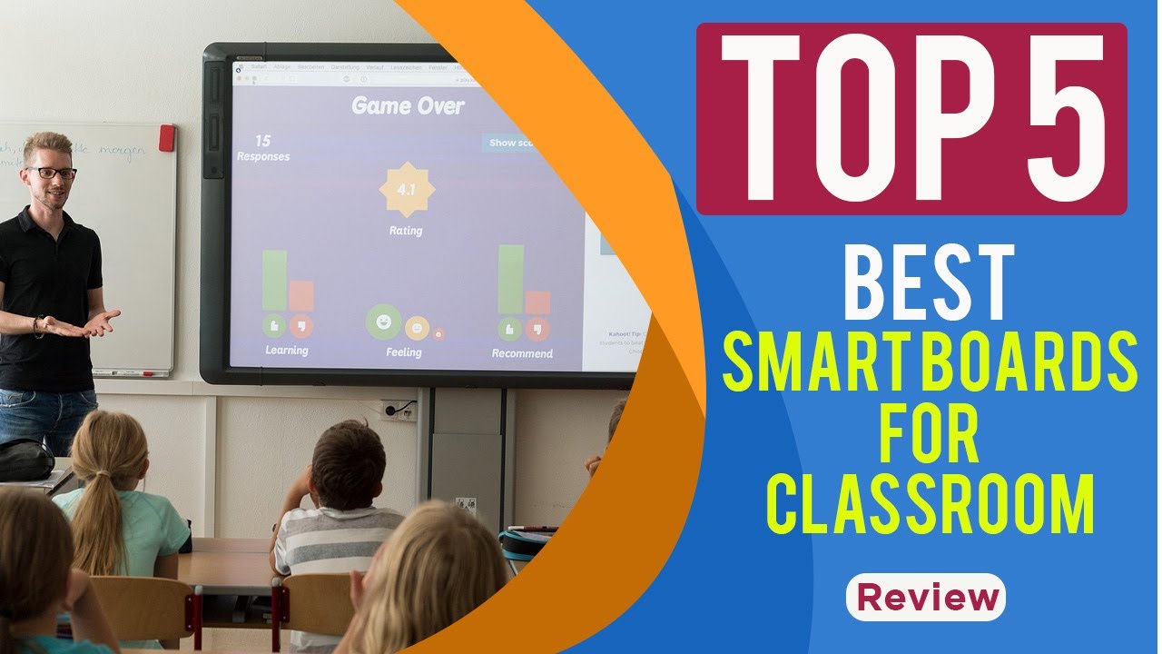 Top 5 Smart Boards for Classroom of 2025 | Video Reviews