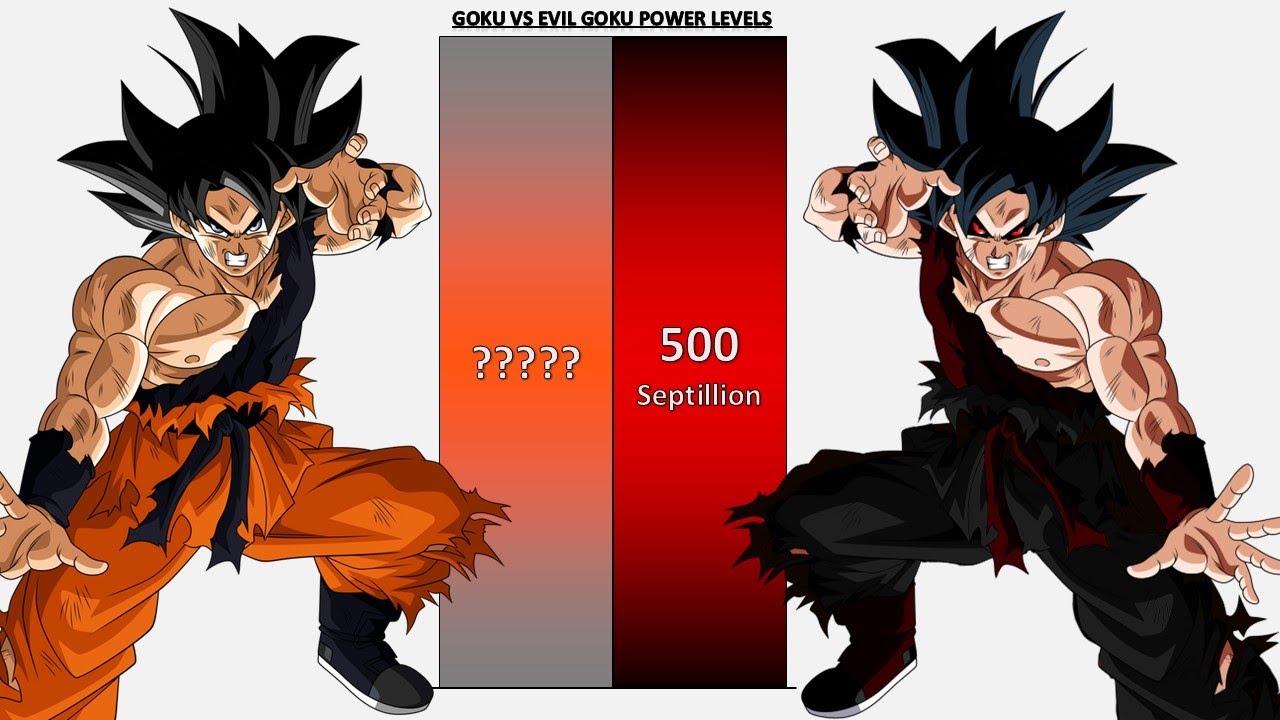 Goku VS Evil Goku POWER LEVELS All Forms - Dragon Ball Z/Dragon Ball Super/Dragon Ball Heroes/GT