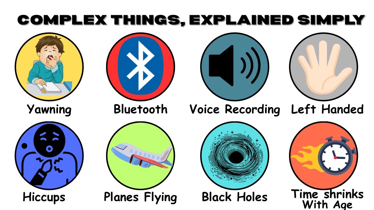 Simply Explaining Complex Everyday Things