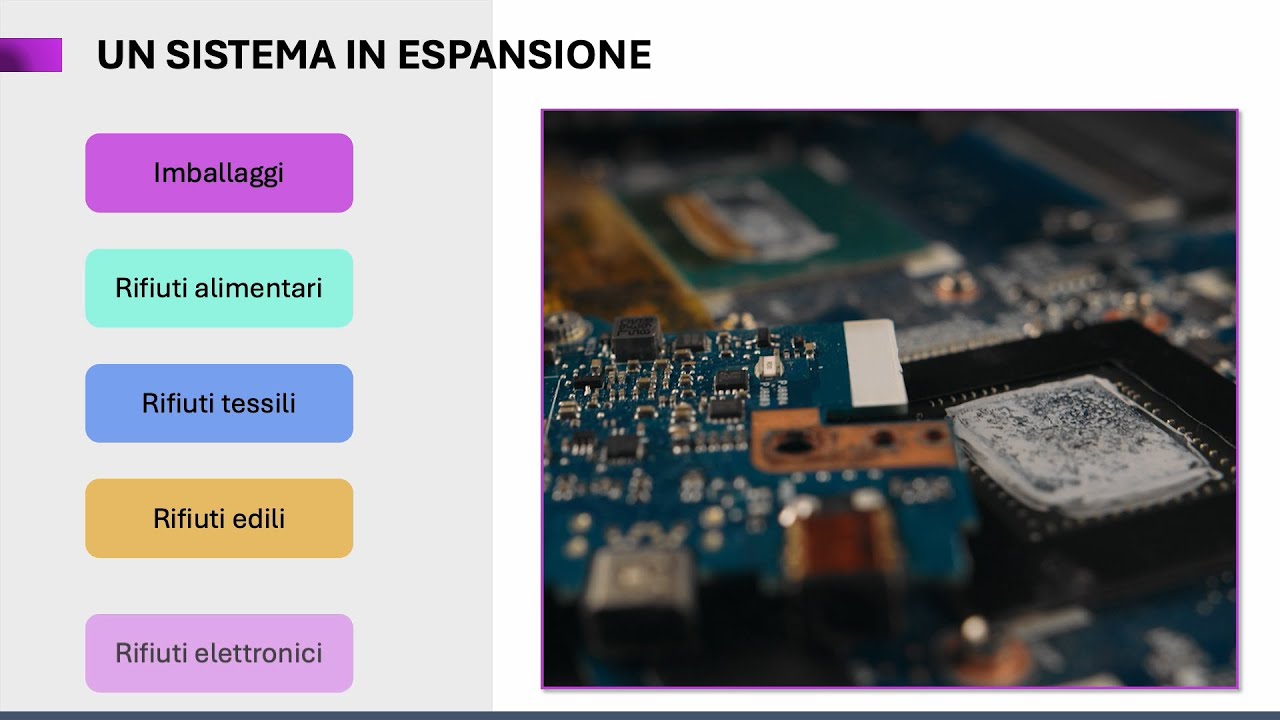 EPR: Responsabilit&agrave; Estesa del produttore