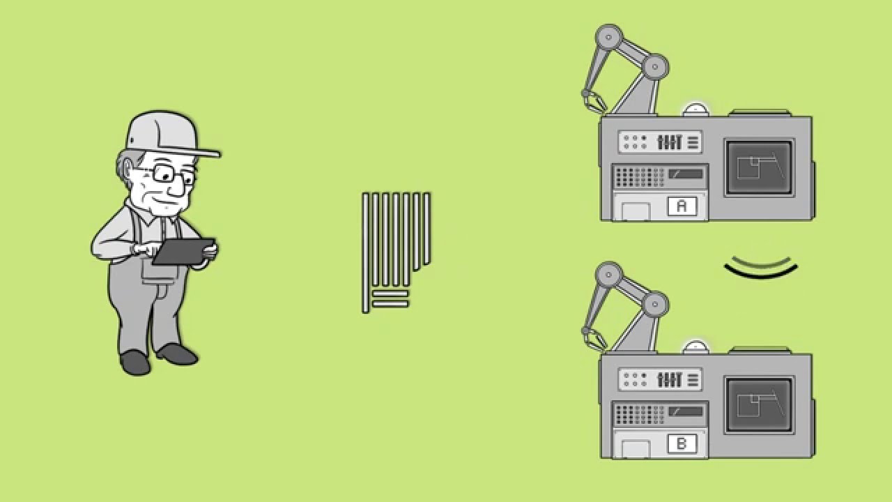 Industrie 4.0 - einfach erkl&auml;rt
