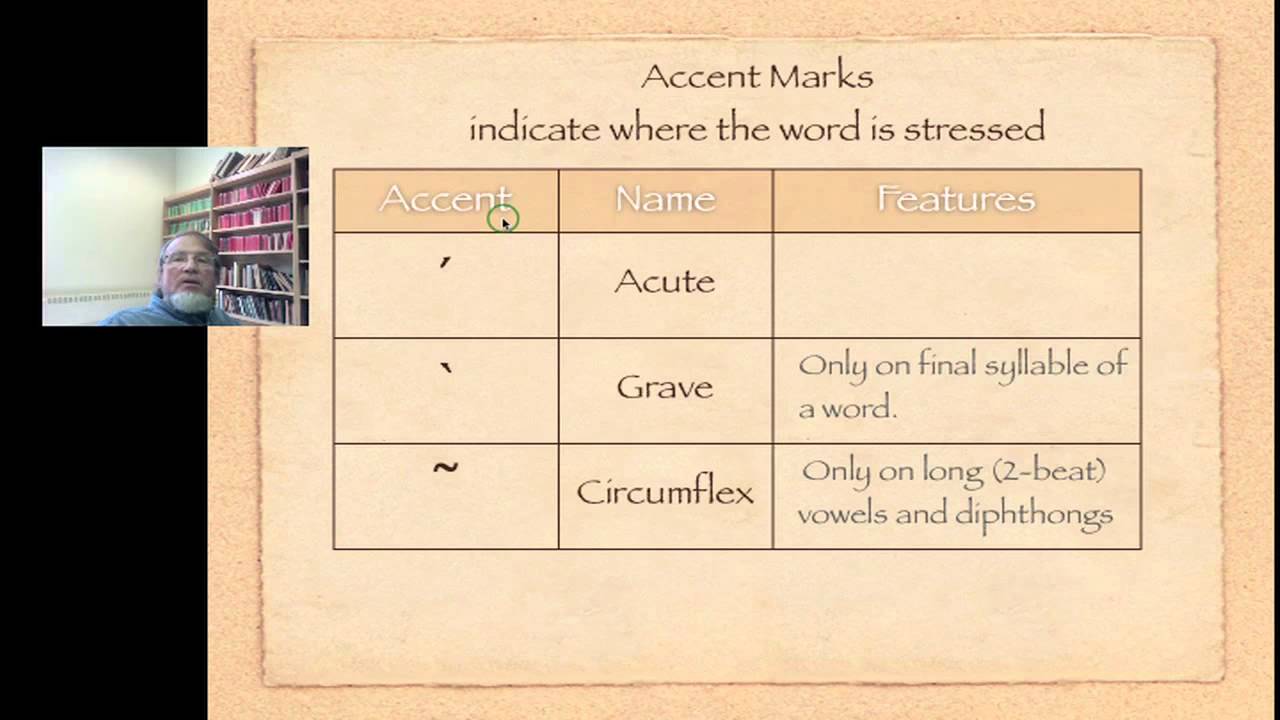 Breath Marks and Accents
