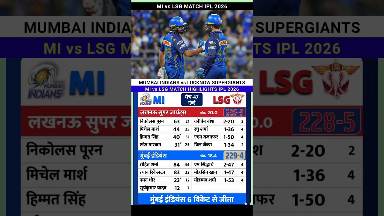 Mumbai Indians vs Lucknow Super Giants IPL 2026 Cricket Match full Highlights #mivslsg #highlights