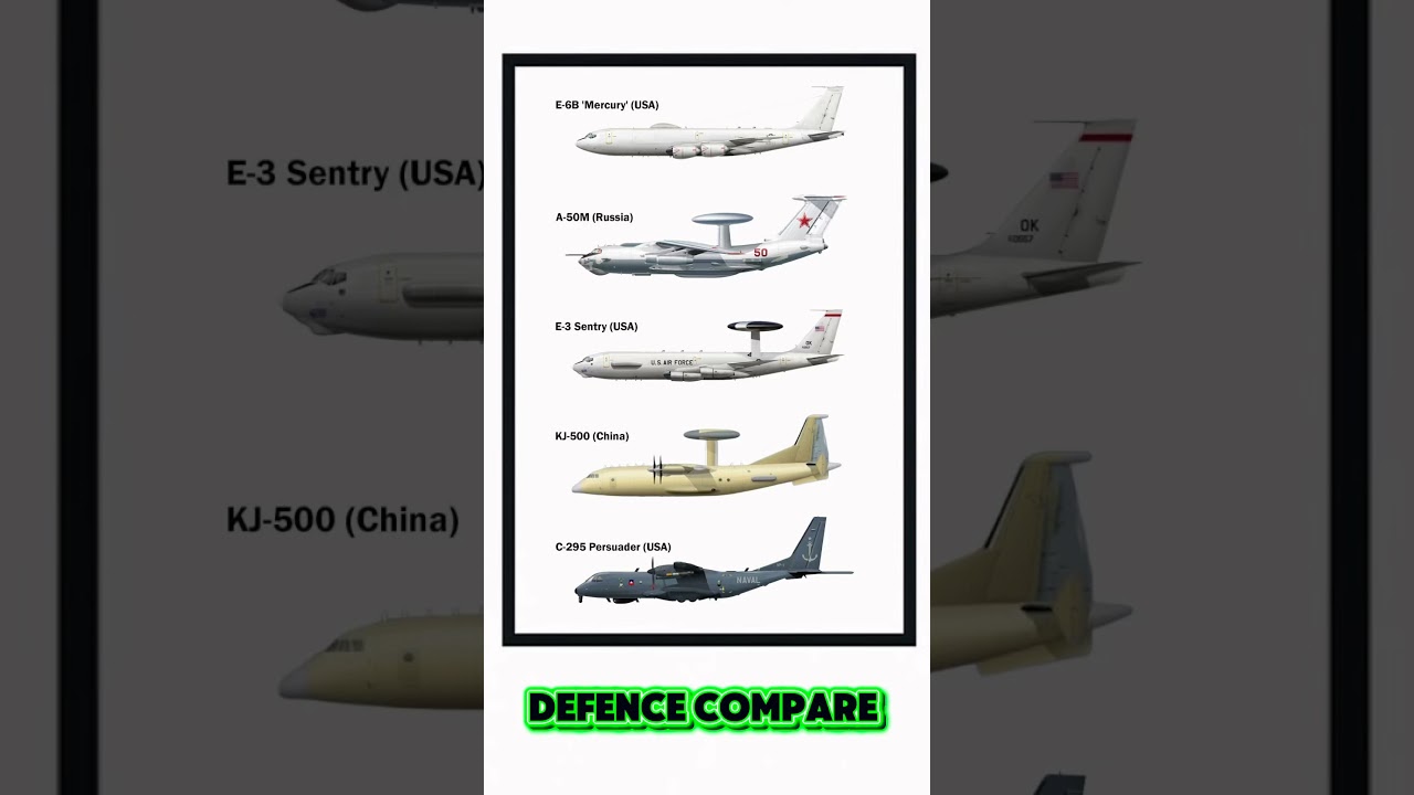 E-6B Mercury vs A-50M vs E-3 Sentry vs KJ-500 vs C-295 | AWACS Aircraft Comparison 2025