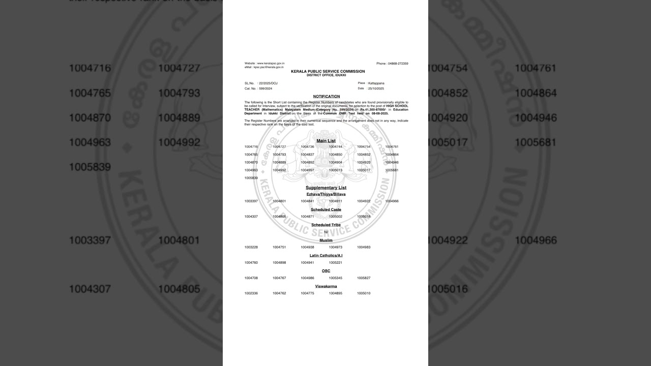 SHORTLIST ||HSA MATHEMATICS ||  IDUKKI