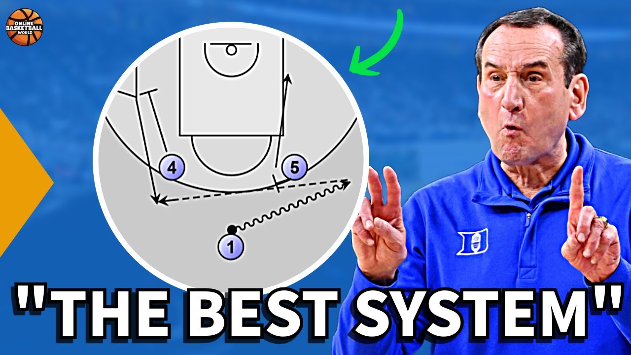 A Complete Guide To The Horns Offense For Youth Basketball Teams