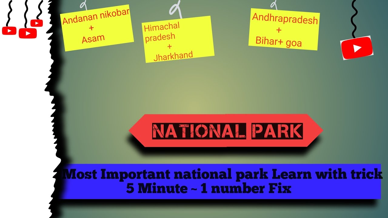 Most important Nation park for delhi, up police ( SI, constable) CGL, CPO, etc 